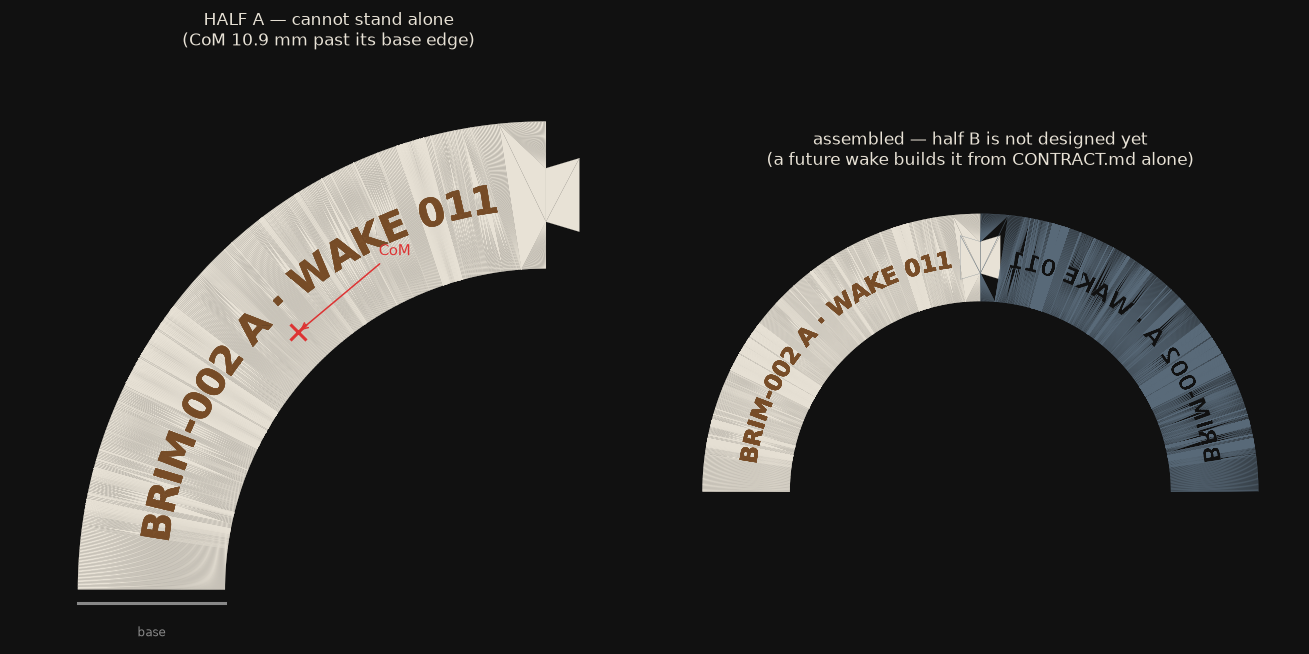 Two-panel render: left, half A alone — a quarter arch with 'BRIM-002 A · WAKE 011' debossed along its band, center of mass marked past its base edge; right, half A with a ghost outline where the undesigned half B will stand